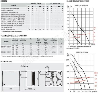 Вытяжной вентилятор EBB Design 250 HM Вытяжной вентилятор EBB Design 250 HM