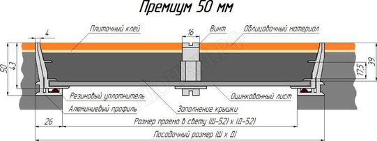 Напольный люк Премиум 50 мм 750*750 Напольный люк Премиум 50 мм 750*750